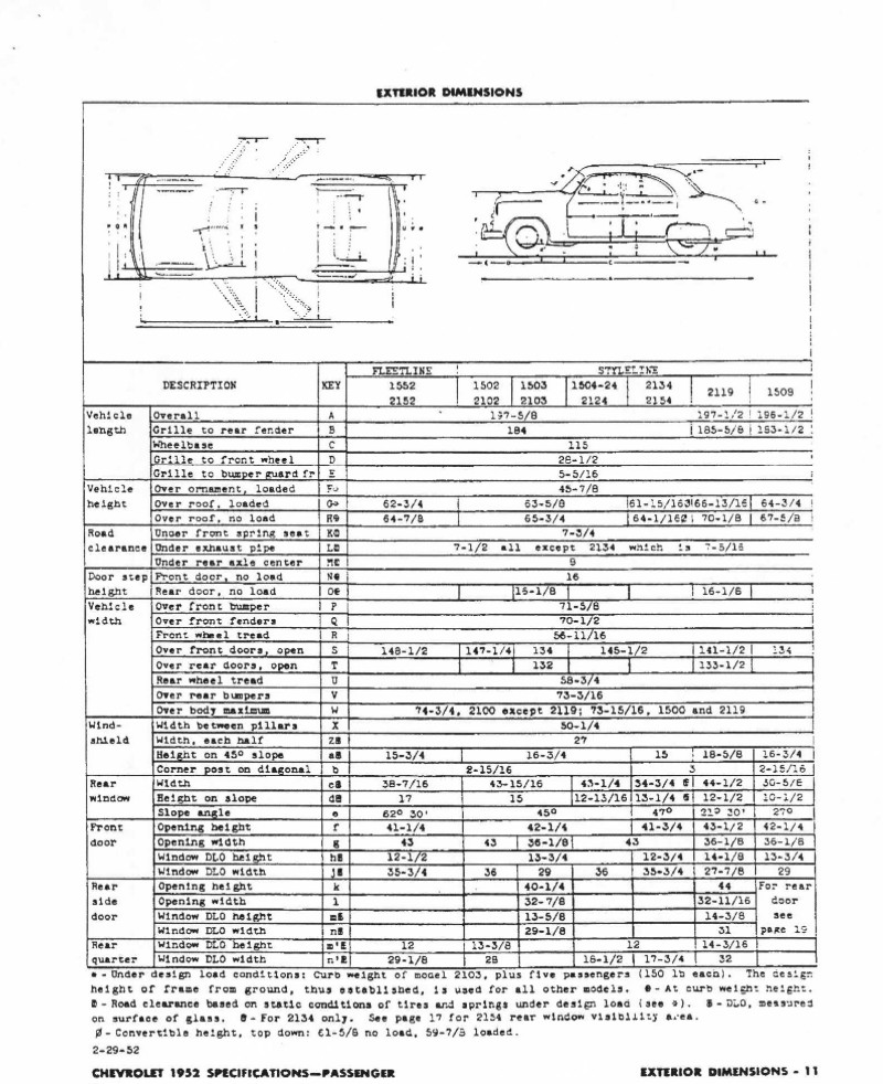 1952 Chevrolet Specifications Page 37